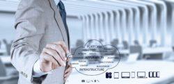 v500-Systeme | blog | aci - anwendungsorientierte Infrastruktur